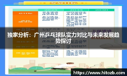 独家分析：广州乒乓球队实力对比与未来发展趋势探讨