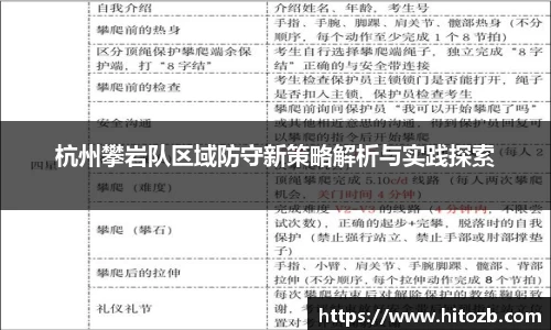 杭州攀岩队区域防守新策略解析与实践探索